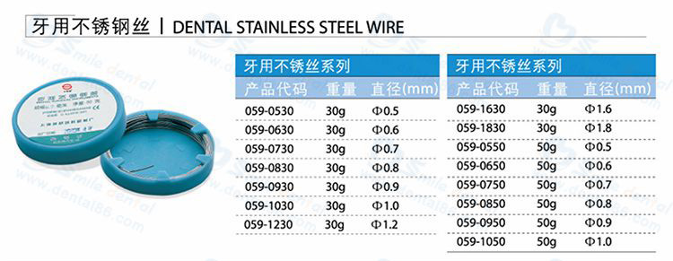 dental stainless steel wire